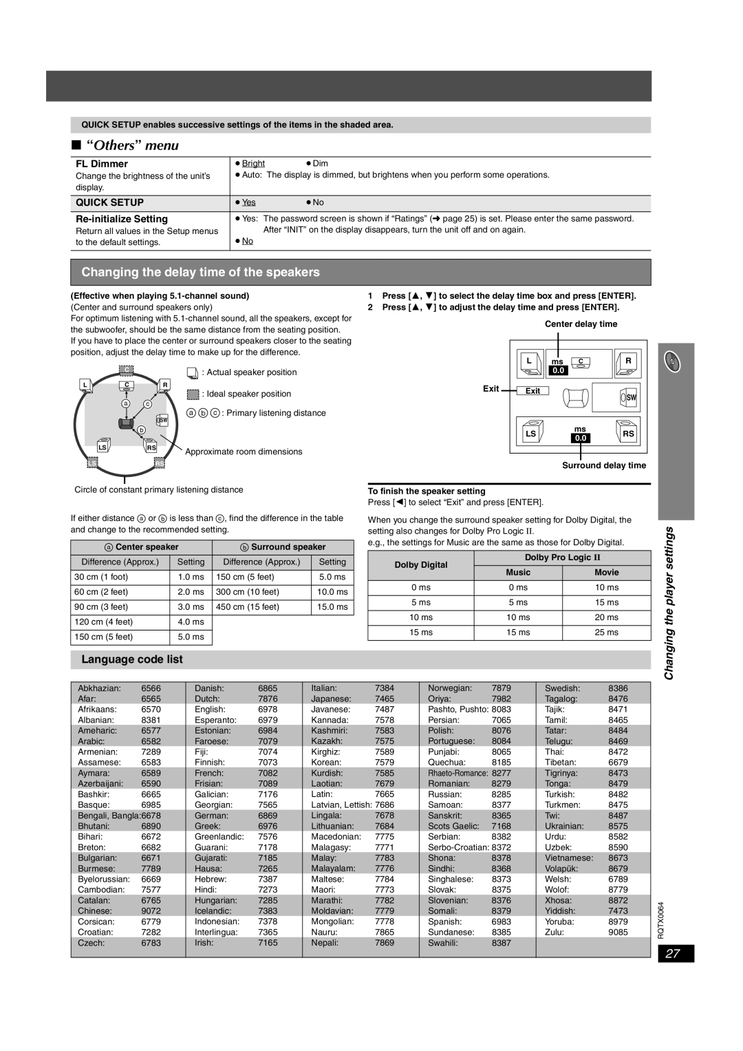 Panasonic SCPT950, SC-PT953 Others menu, Changing the delay time of the speakers, Player settings, Language code list 