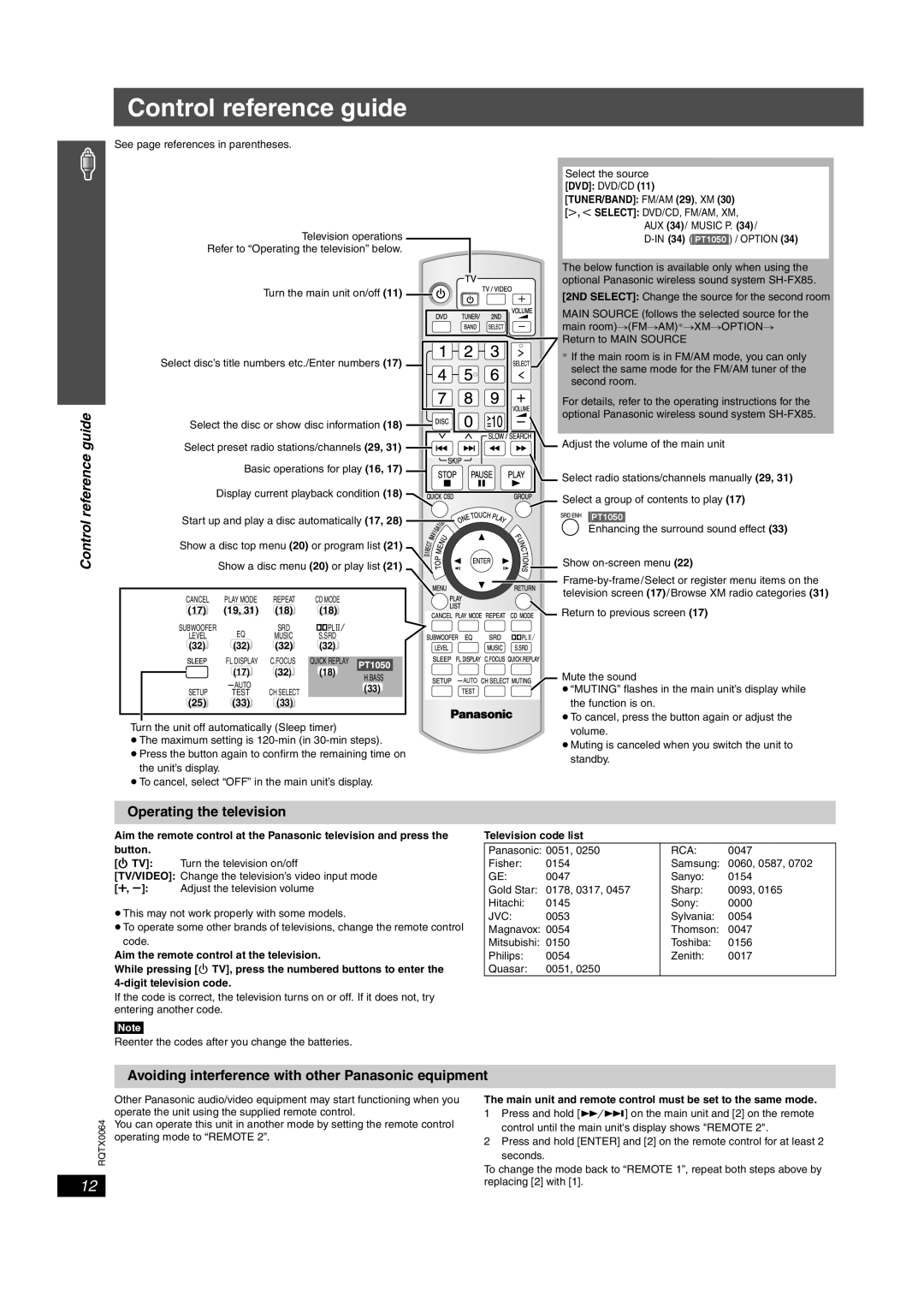 Panasonic SCPT950, SC-PT953, SCPT1050 operating instructions Control reference guide, Operating the television 