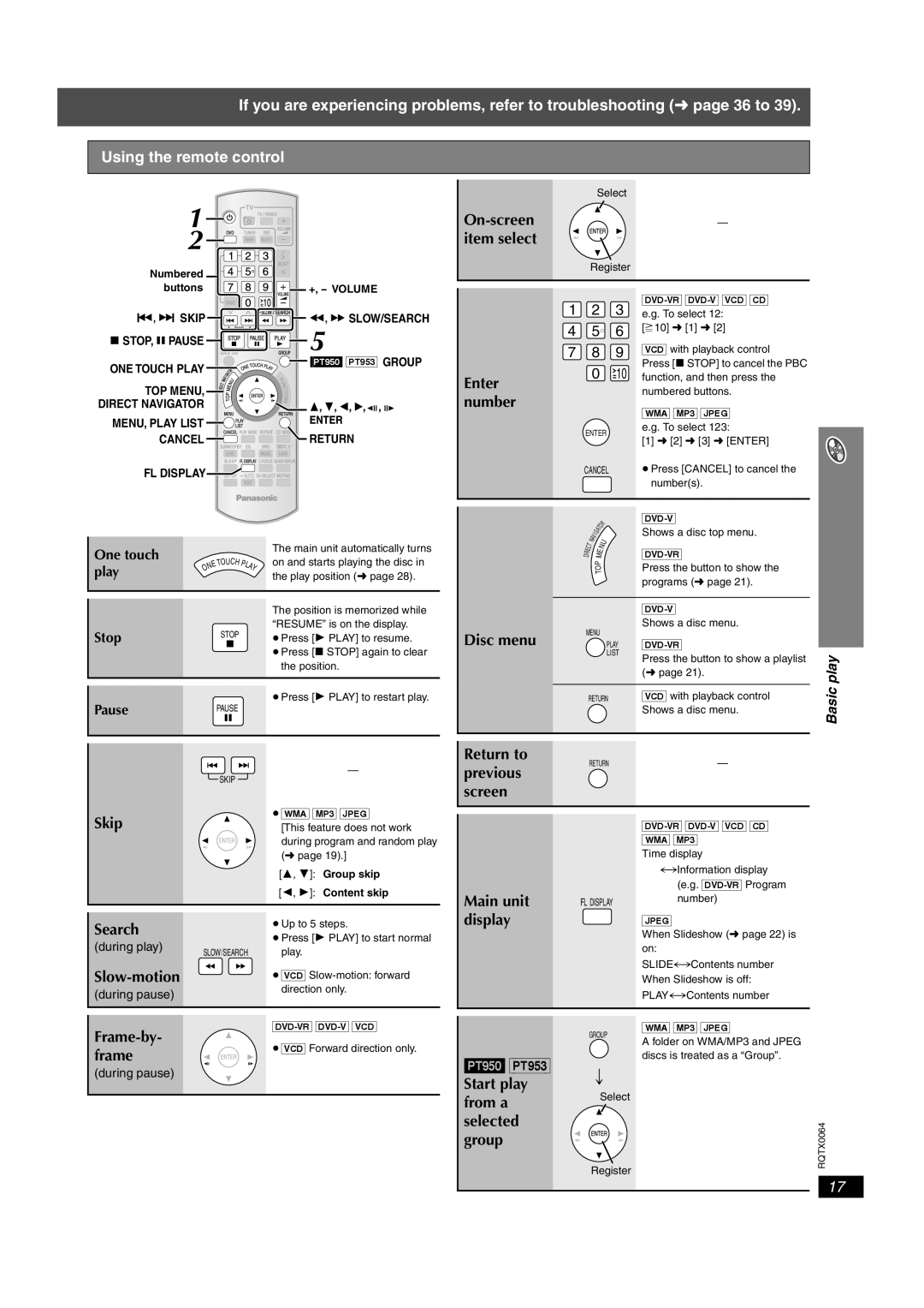 Panasonic SCPT1050, SCPT950, SC-PT953 operating instructions Using the remote control 