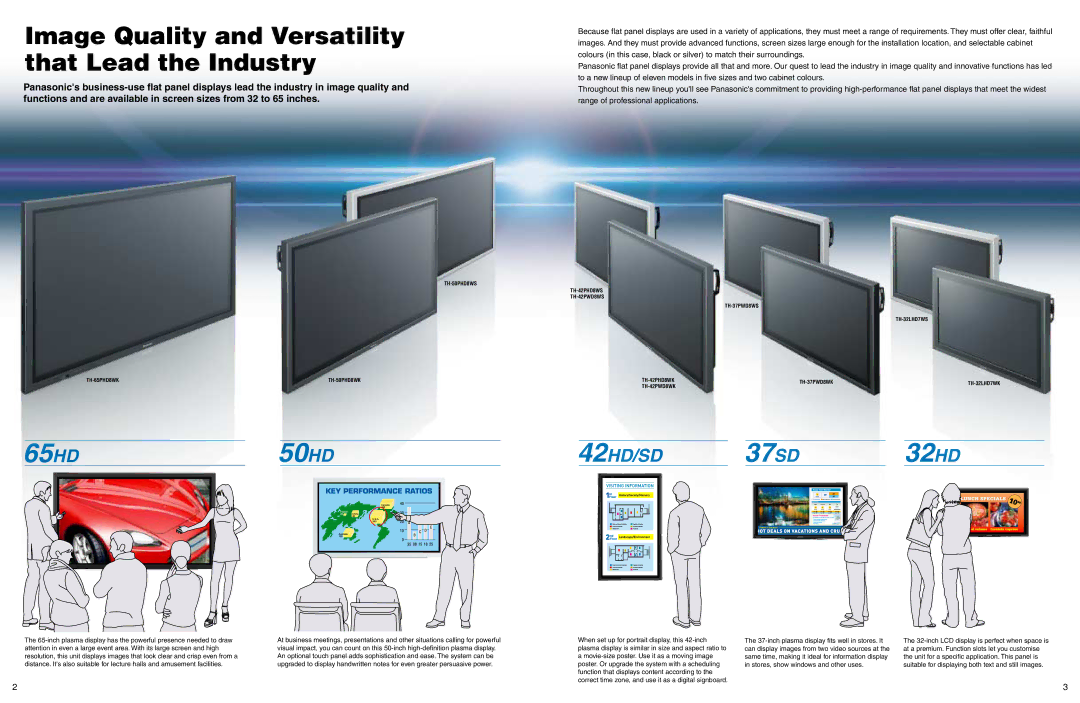 Panasonic SD 32HD37SD, 42HD specifications 65HD 50HD 