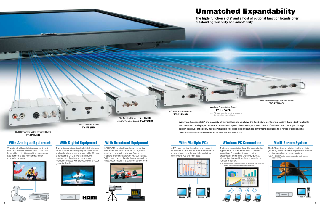Panasonic 65HD, SD 32HD37SD, 42HD Unmatched Expandability, With Broadcast Equipment, With Multiple PCs, Multi-Screen System 