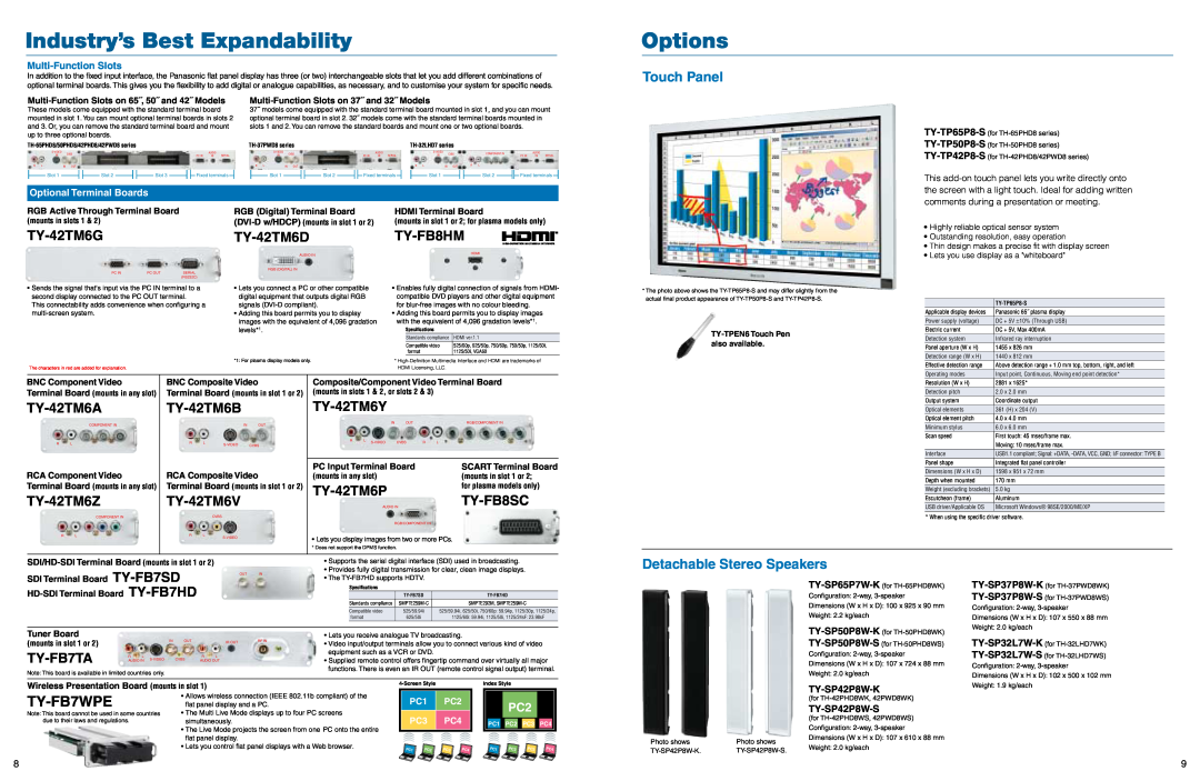 Panasonic 42HD Industry’s Best Expandability, Options, TY-FB7WPE, Touch Panel, TY-42TM6G, TY-FB8HM, TY-42TM6A, TY-42TM6B 