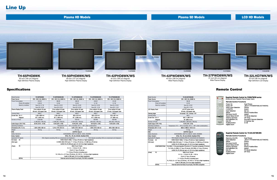 Panasonic SD 32HD37SD, 42HD Line Up, Specifications, Remote Control, Plasma HD Models, Plasma SD Models, LCD HD Models 
