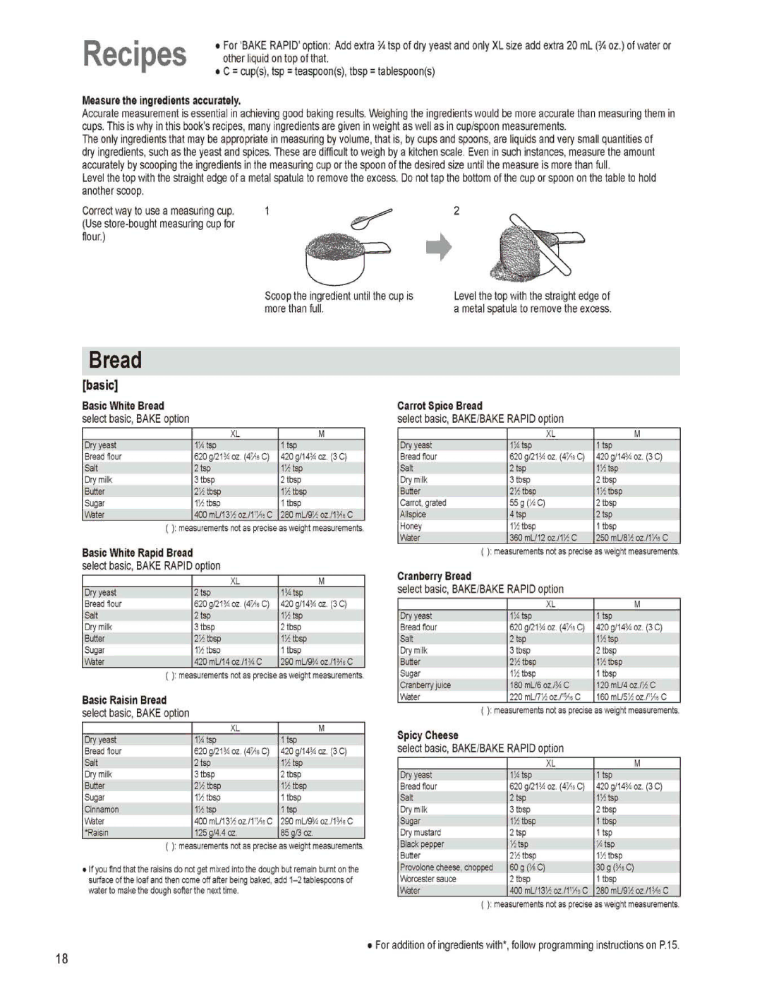 Panasonic SD-RD250 manual 