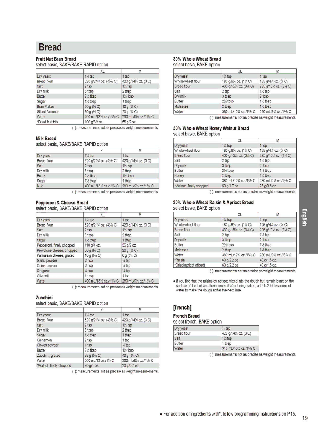 Panasonic SD-RD250 manual 