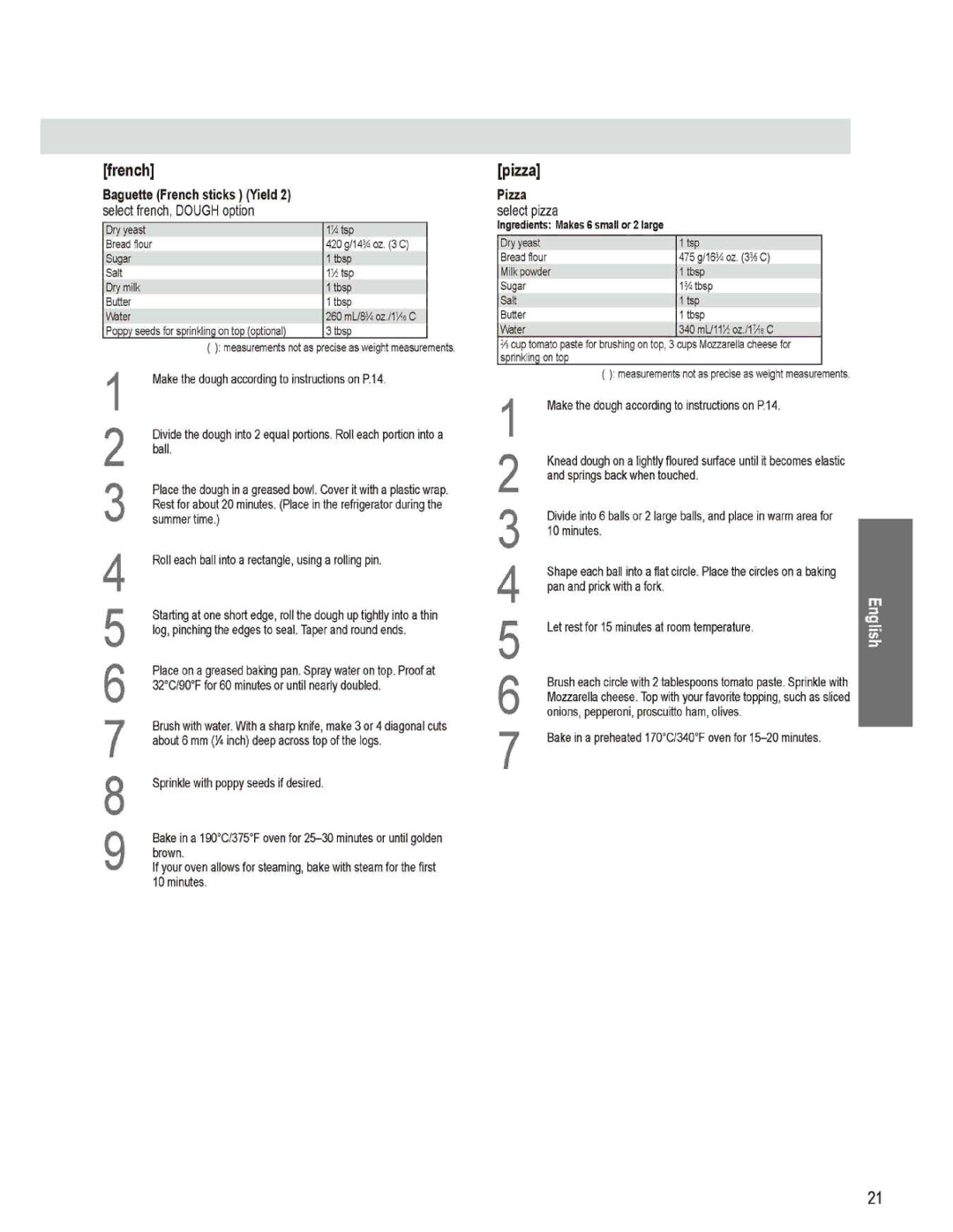 Panasonic SD-RD250 manual 