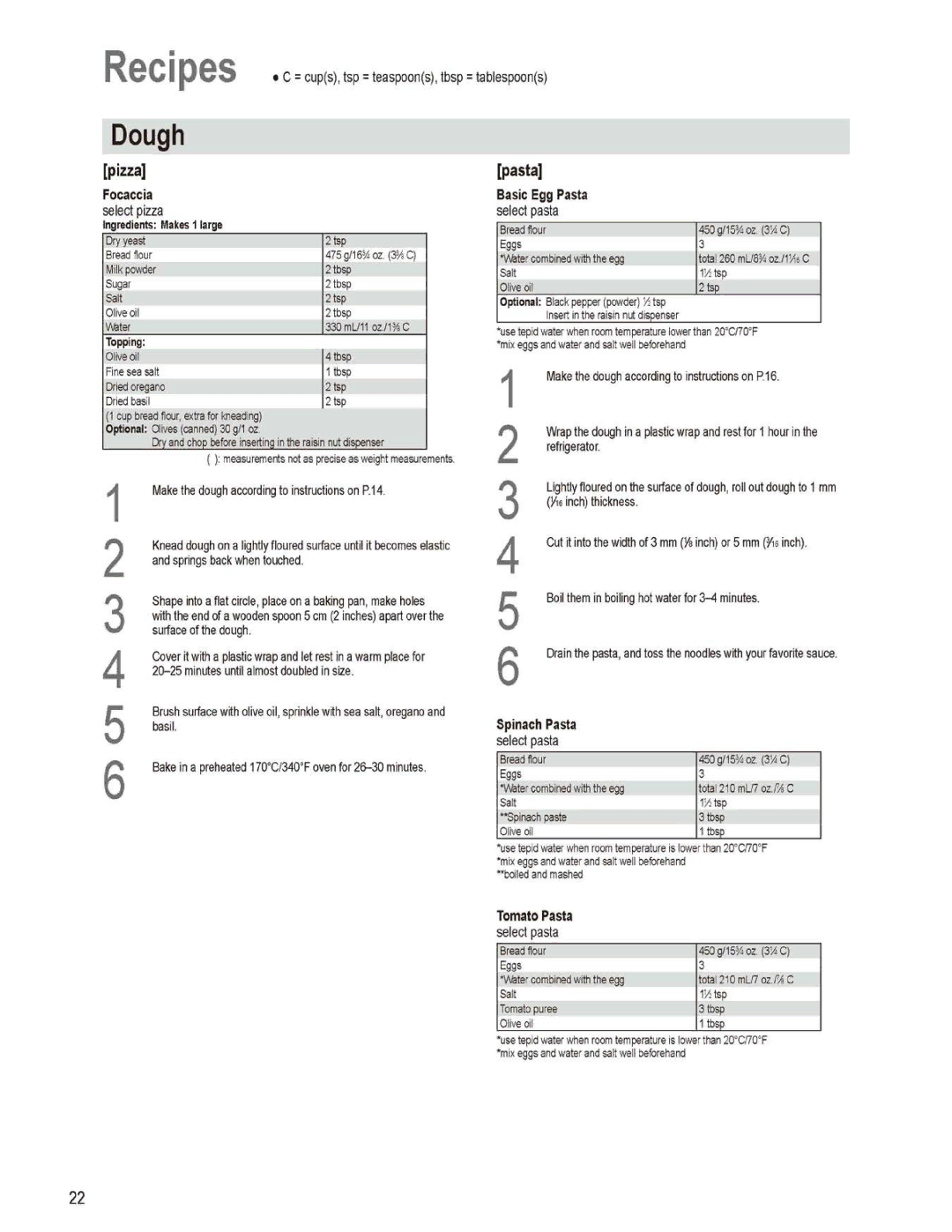 Panasonic SD-RD250 manual 