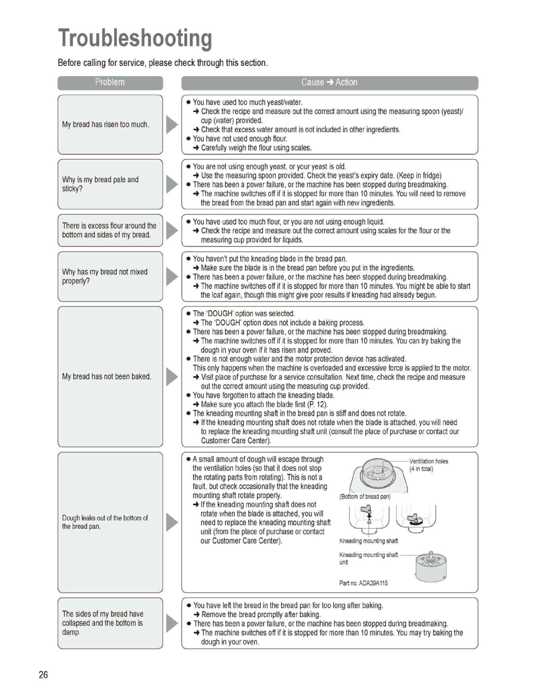 Panasonic SD-RD250 manual 