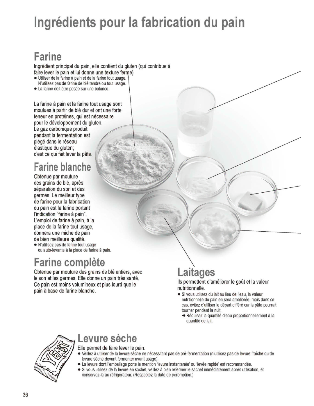 Panasonic SD-RD250 manual 