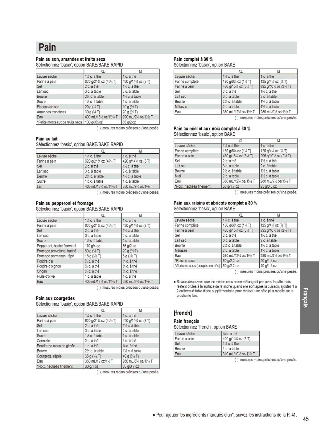Panasonic SD-RD250 manual 