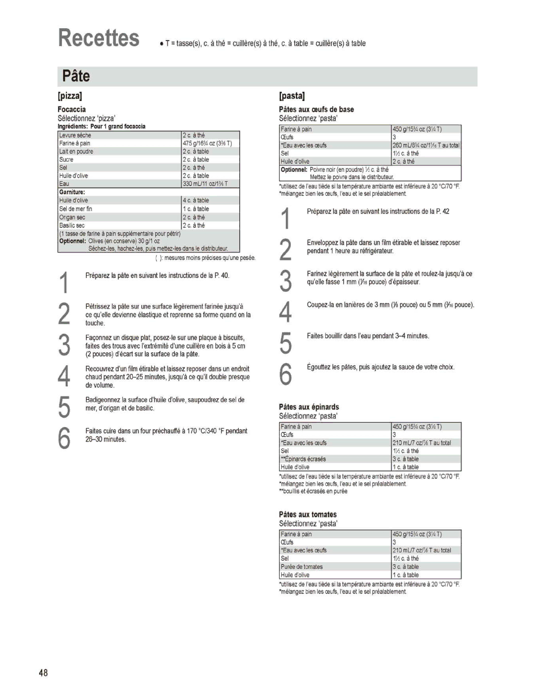 Panasonic SD-RD250 manual 