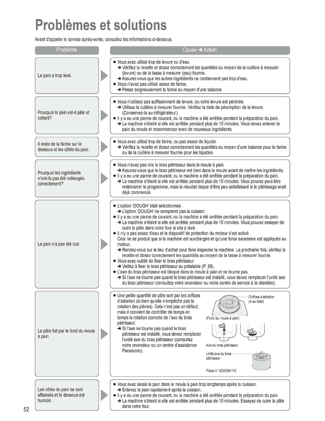 Panasonic SD-RD250 manual 