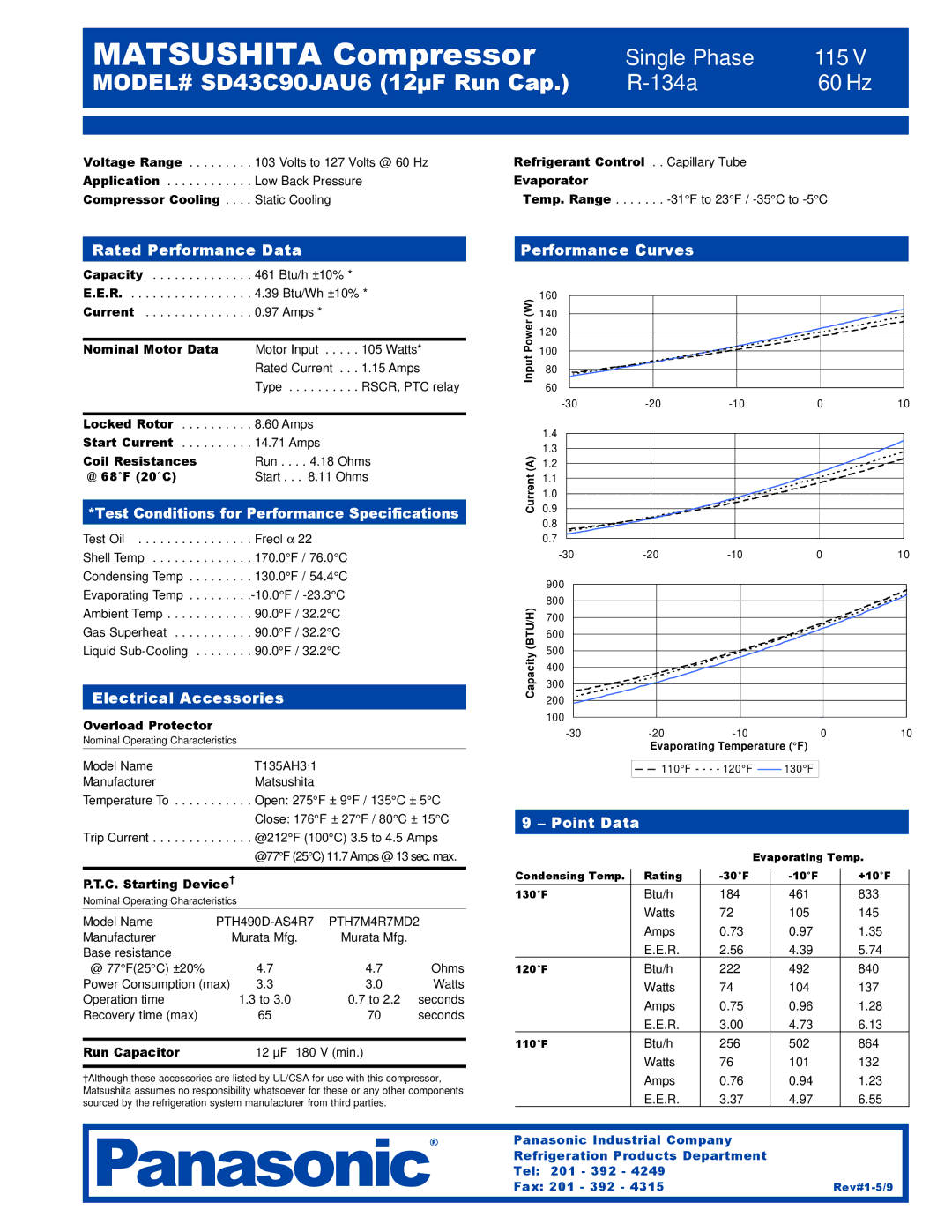 Panasonic SD43C90JAU6 specifications Rated Performance Data, Electrical Accessories, Performance Curves, Point Data 