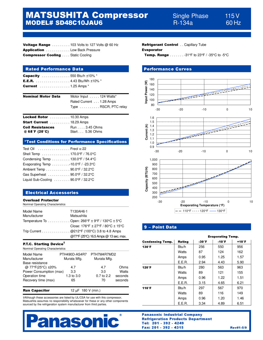 Panasonic SD48C10JAU6 specifications Rated Performance Data, Electrical Accessories, Performance Curves, Point Data 