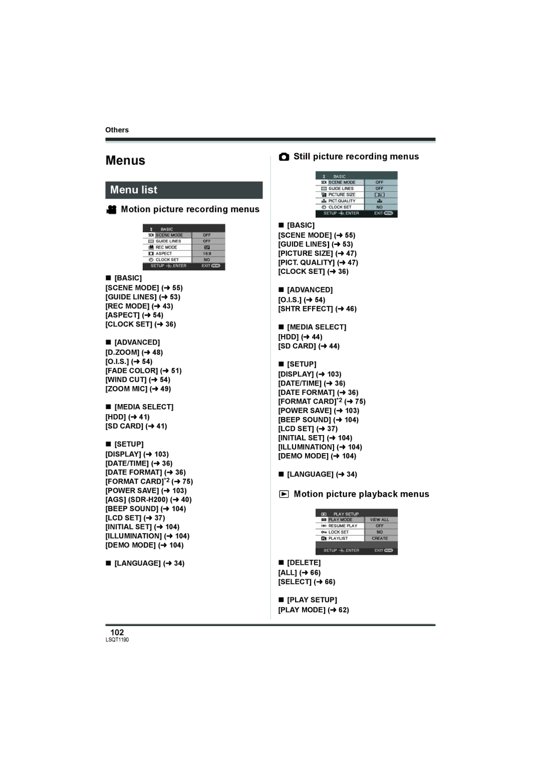 Panasonic SDR-H200, SDR-H18 Menus, Menu list, Motion picture recording menus, Still picture recording menus 