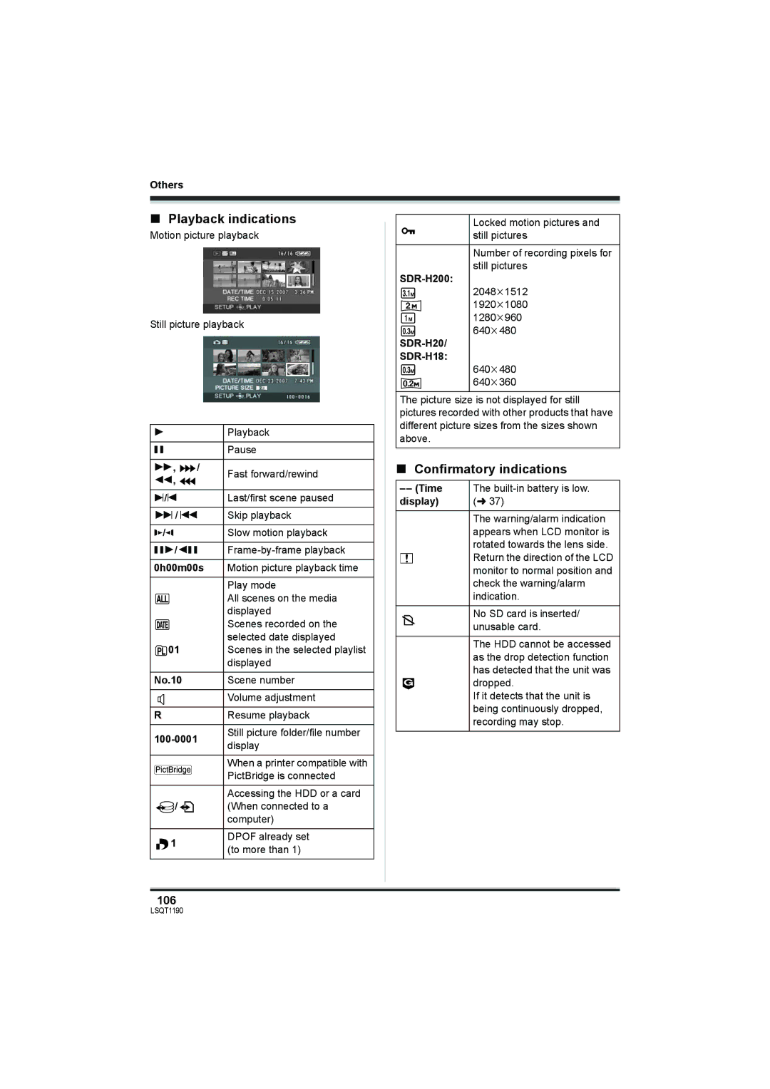 Panasonic SDR-H200, SDR-H18 operating instructions Playback indications, Confirmatory indications, 106, No.10 