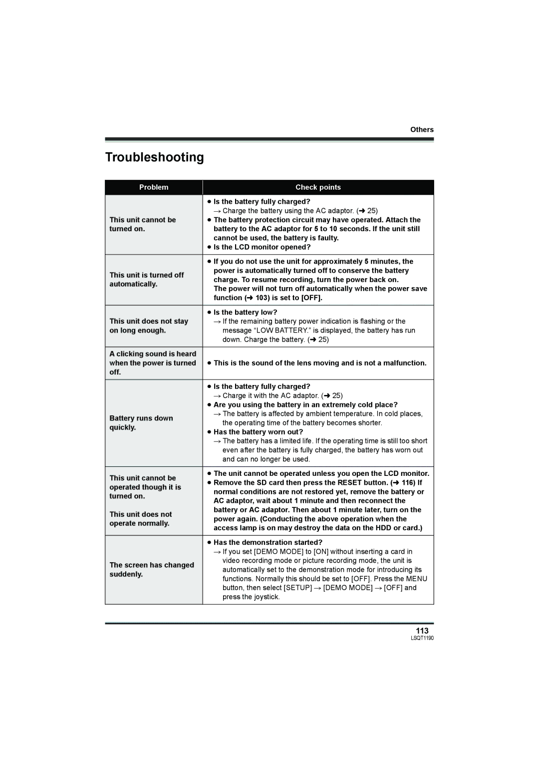 Panasonic SDR-H18, SDR-H200 operating instructions Troubleshooting, 113, Problem Check points 