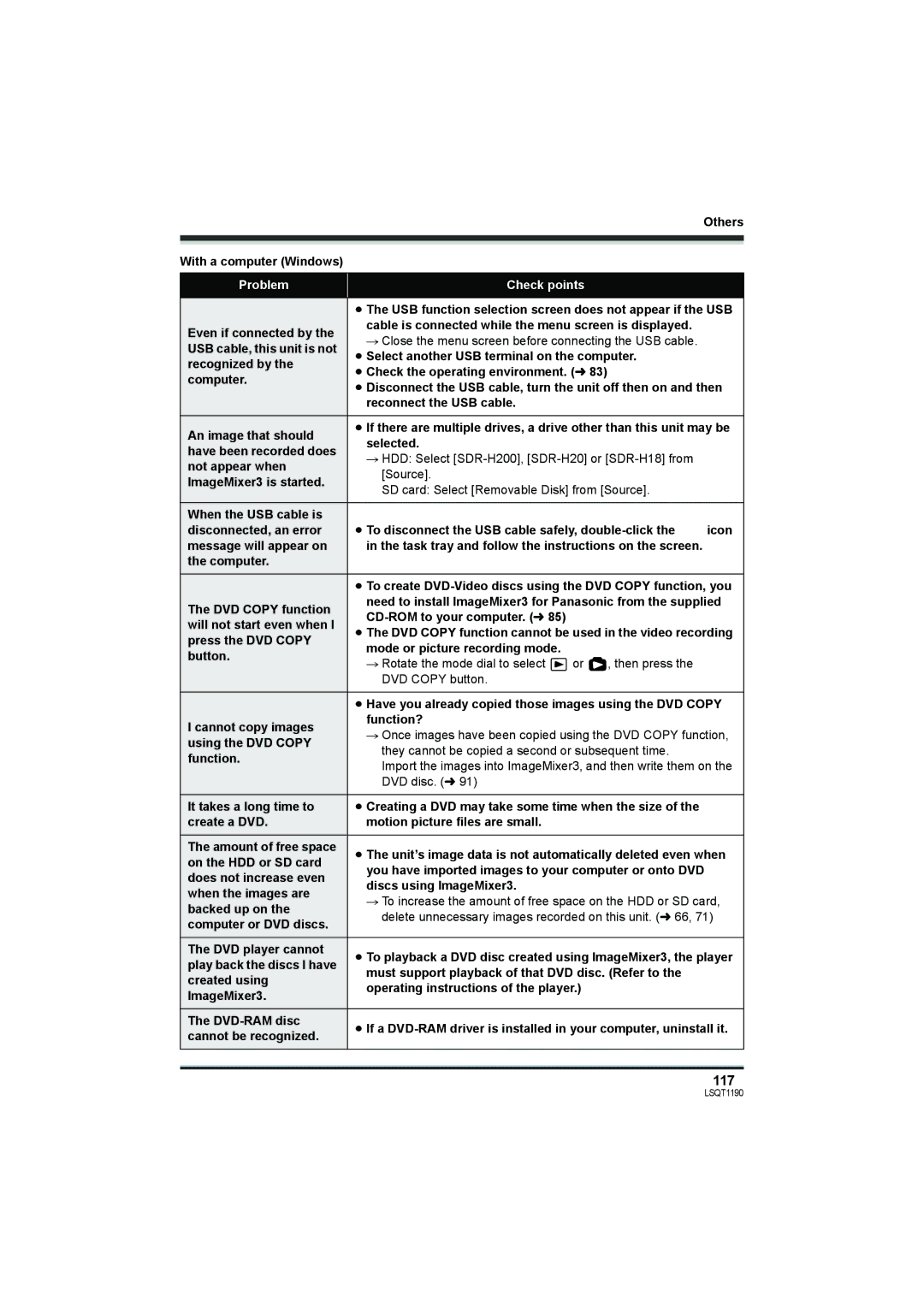 Panasonic SDR-H200, SDR-H18 operating instructions 117 