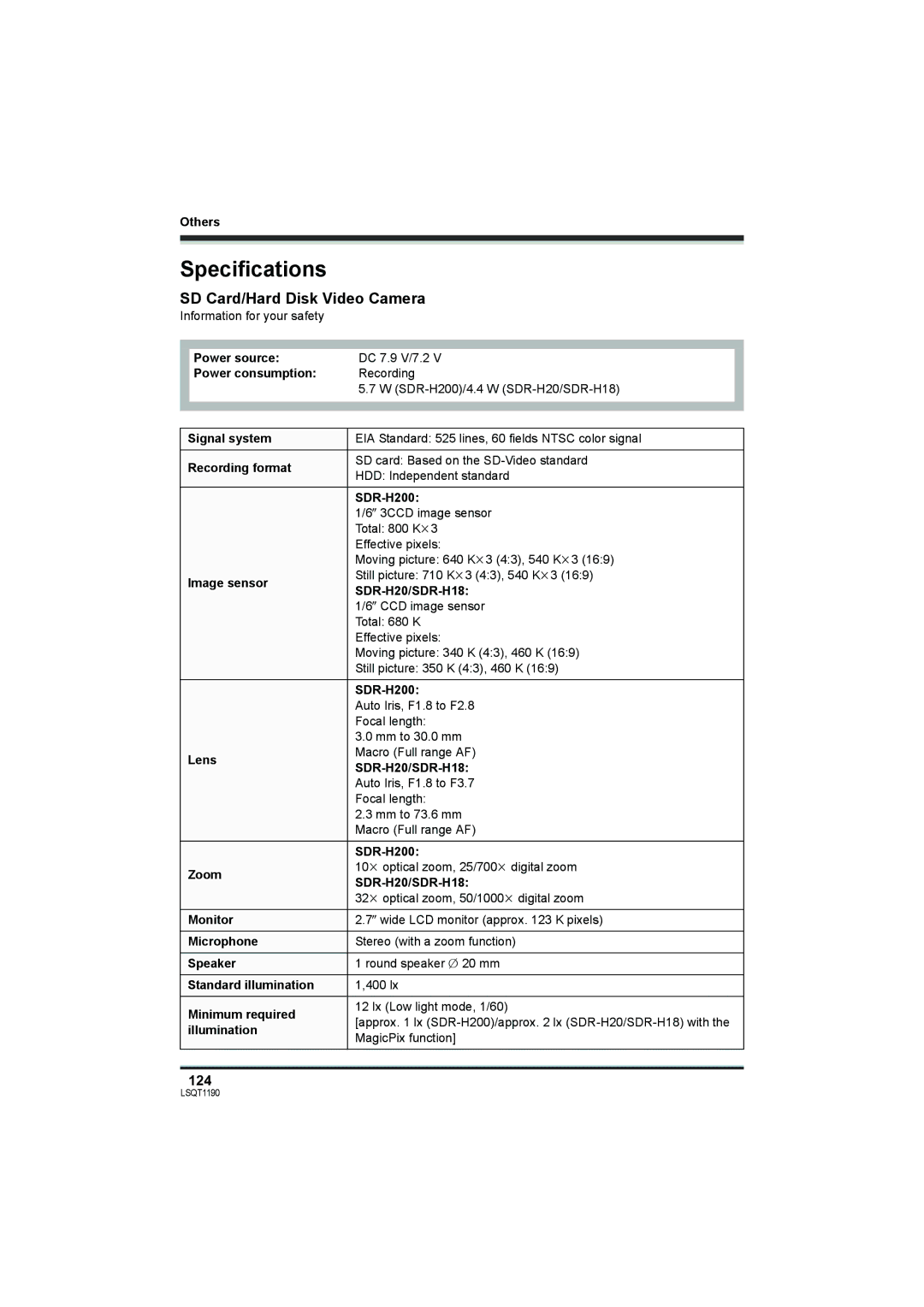 Panasonic SDR-H200, SDR-H18 operating instructions Specifications, SD Card/Hard Disk Video Camera, 124 