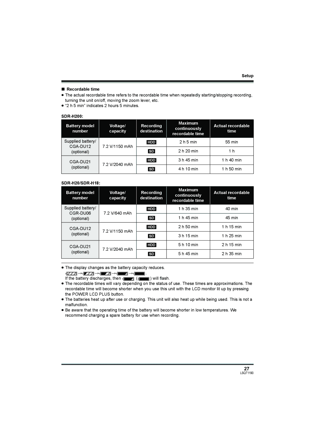 Panasonic SDR-H200, SDR-H18 Setup Recordable time, Battery model Voltage Recording Maximum Actual recordable 