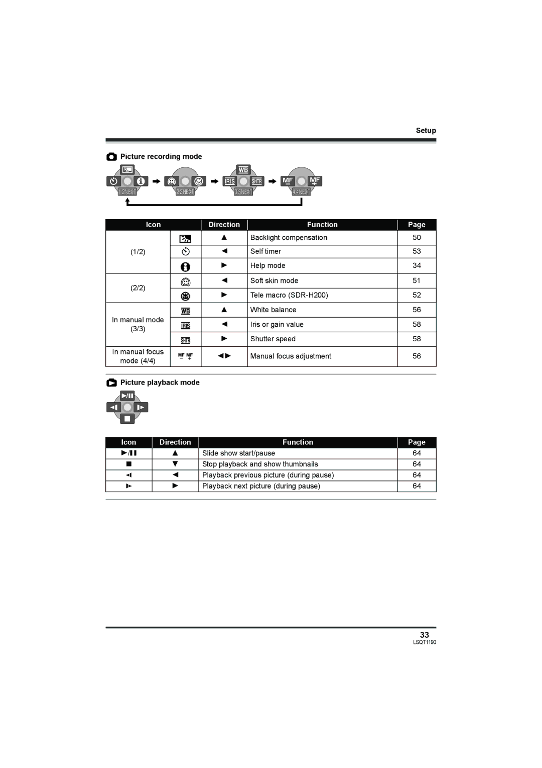 Panasonic SDR-H200, SDR-H18 operating instructions Setup Picture recording mode, Picture playback mode 