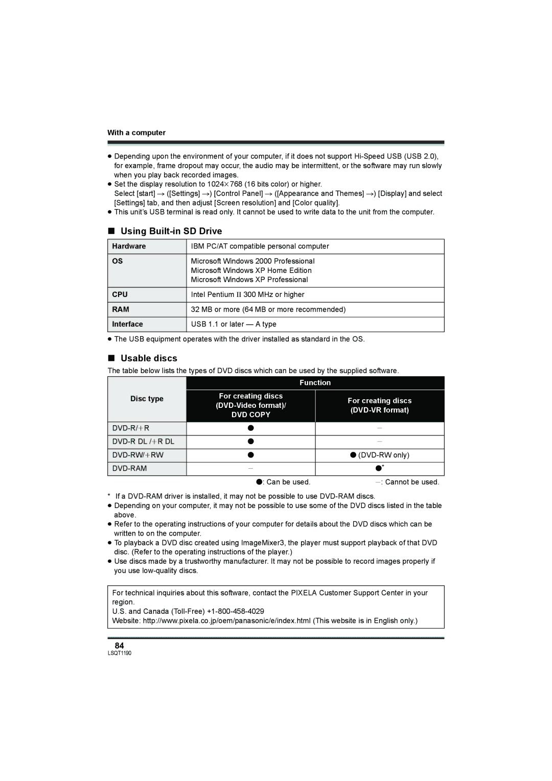 Panasonic SDR-H200, SDR-H18 operating instructions Using Built-in SD Drive, Usable discs, Disc type 