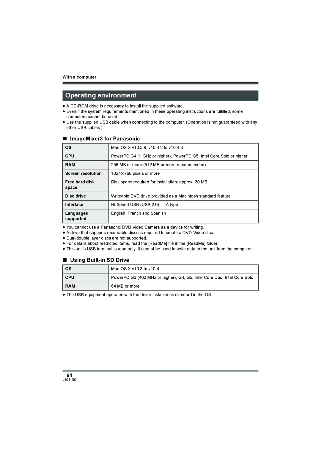 Panasonic SDR-H200, SDR-H18 Mac OS X v10.3.9, v10.4.2 to, MB or more 512 MB or more recommended, Cpu Ram 