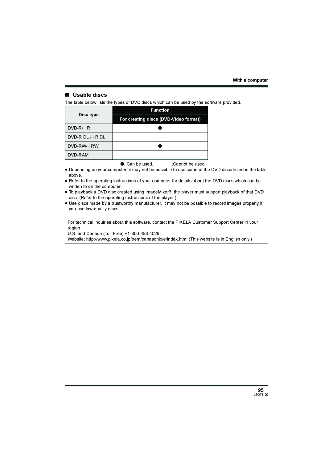 Panasonic SDR-H18, SDR-H200 operating instructions Usable discs, For creating discs DVD-Video format 