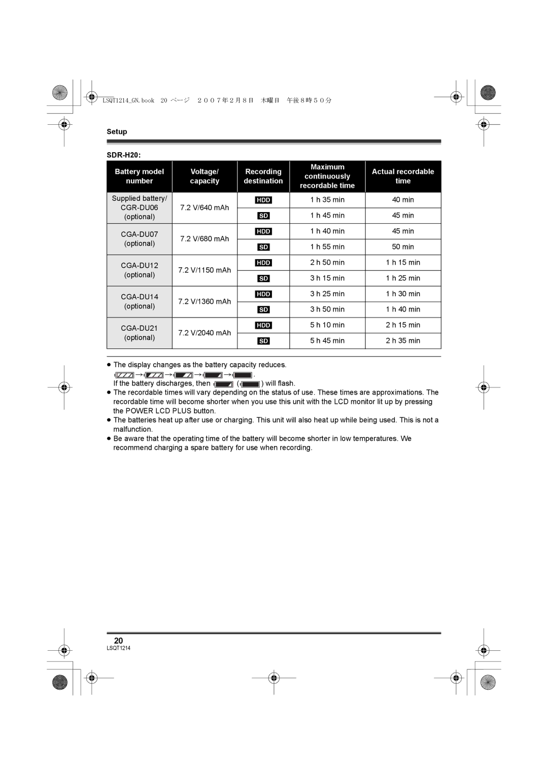 Panasonic SDR-H20GN, SDR-H250GN operating instructions Setup SDR-H20 