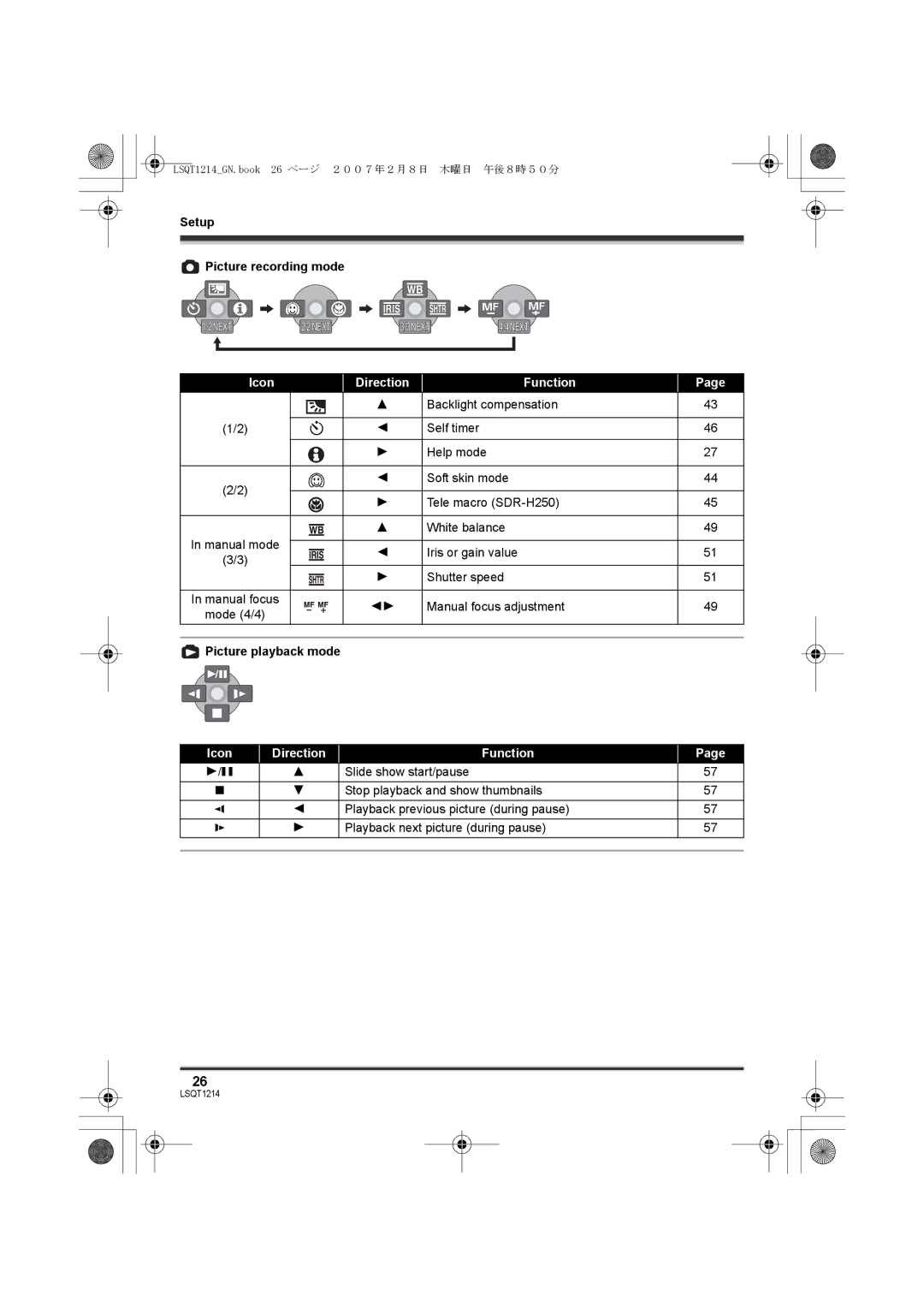 Panasonic SDR-H20GN, SDR-H250GN operating instructions Setup Picture recording mode, Picture playback mode 