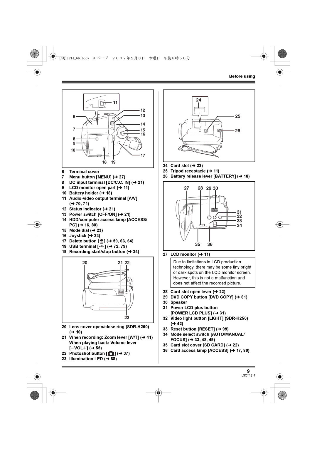 Panasonic SDR-H250GN, SDR-H20GN operating instructions Card slot cover SD Card l Card access lamp Access l 17 