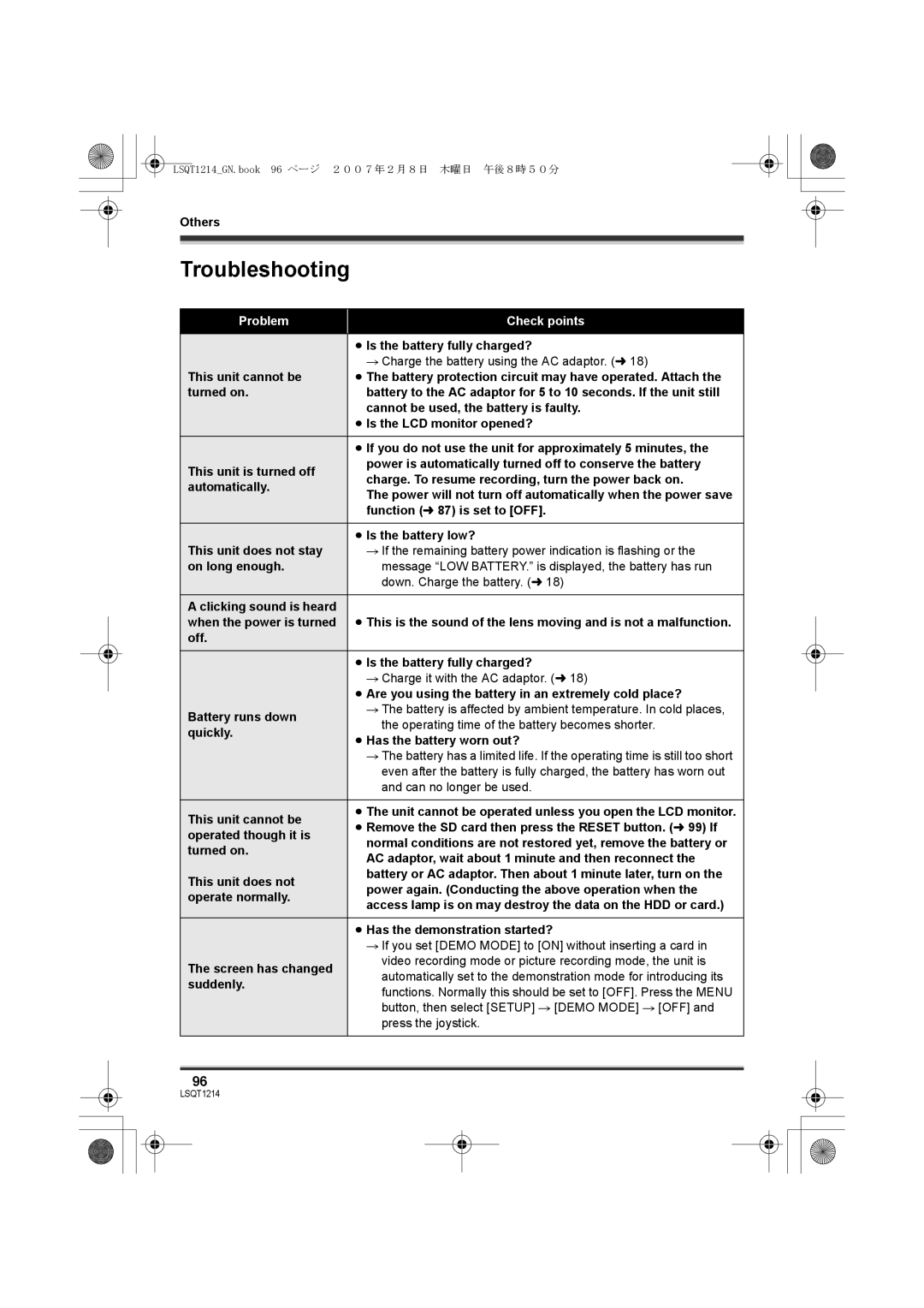 Panasonic SDR-H20GN, SDR-H250GN operating instructions Troubleshooting 