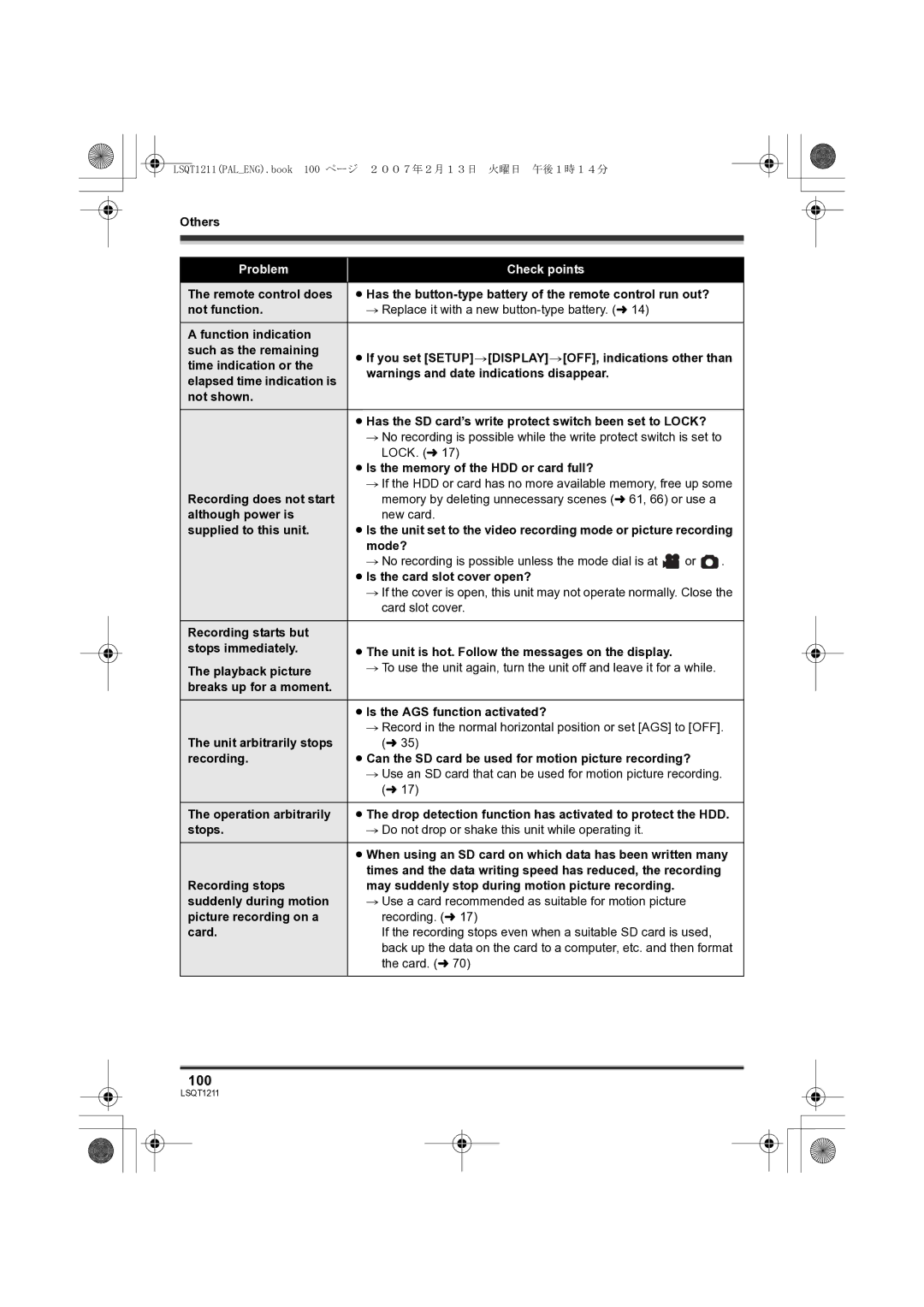 Panasonic SDR-H250EB operating instructions 100 