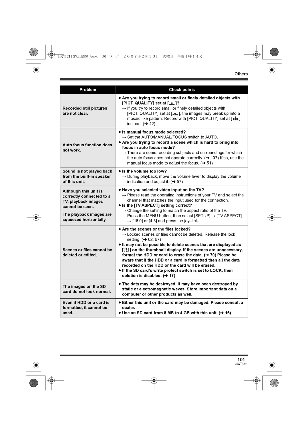 Panasonic SDR-H250EB operating instructions 101 