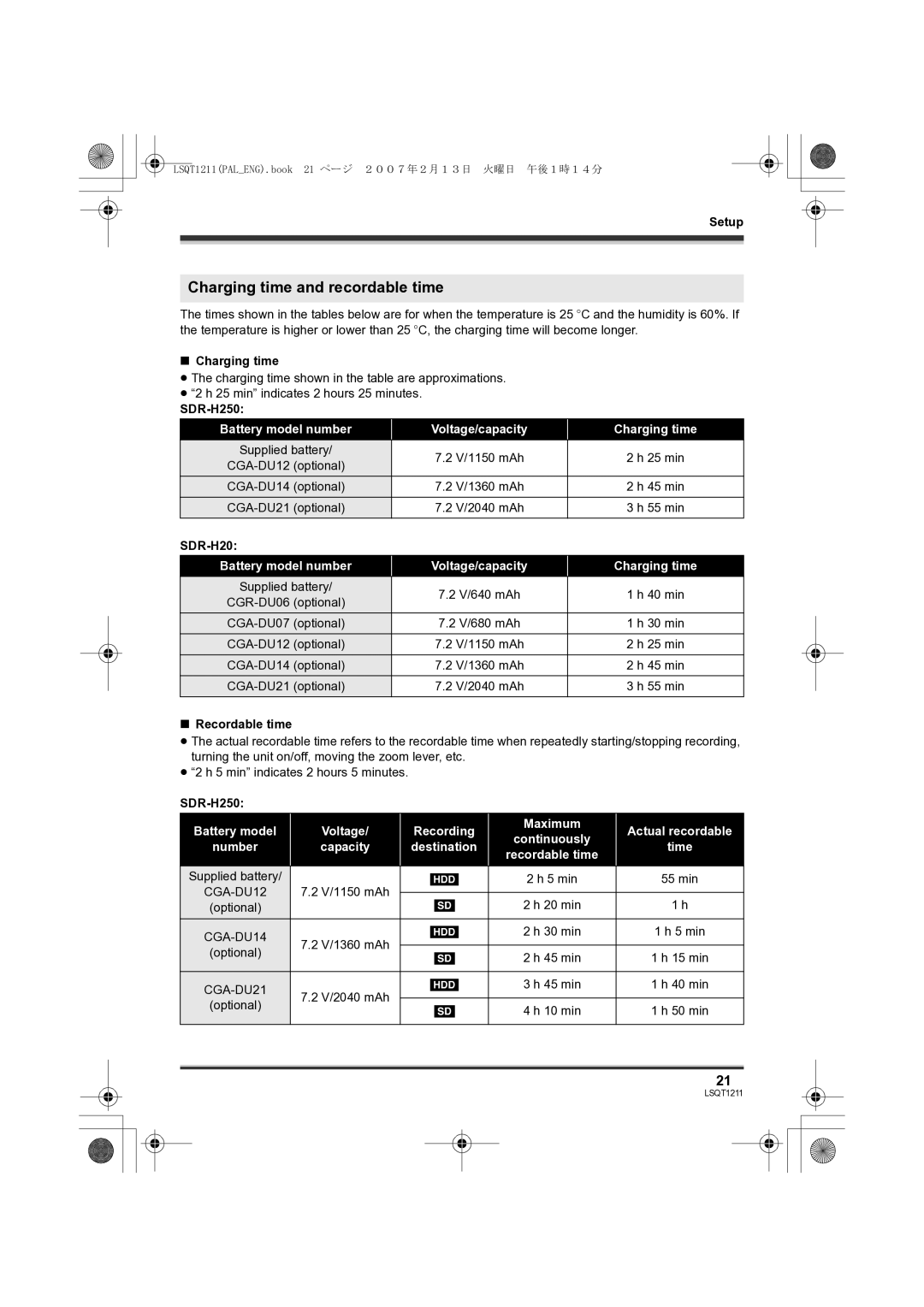 Panasonic SDR-H250EB operating instructions Charging time and recordable time, SDR-H20, Recordable time 