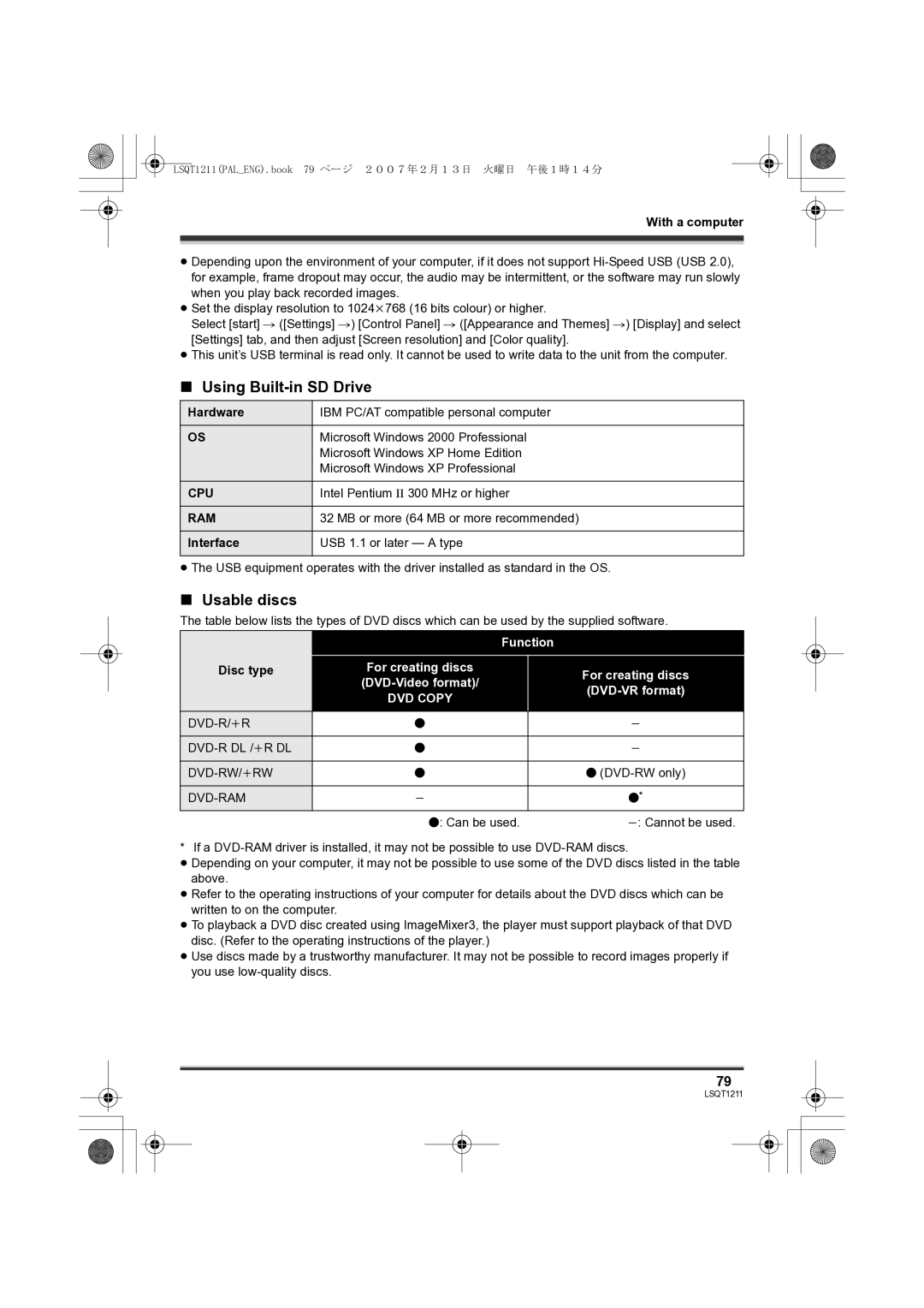 Panasonic SDR-H250EB operating instructions Using Built-in SD Drive, Usable discs, Disc type 