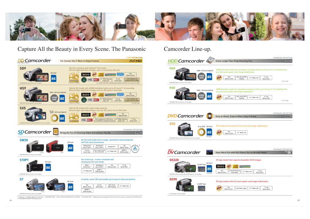 Panasonic SDR-S7, SDR-H40, PV-GS90, HDC-SX5 For Scenes Youll Want to Enjoy Forever, Enjoy Longer Non-Stop Shooting Fun 