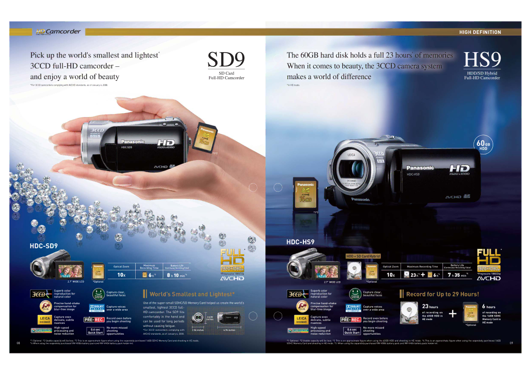 Panasonic VDR-D50, SDR-H40, PV-GS90, HDC-SX5, SDR-S7, SDR-SW20 specifications SD9, In*In Hehe modemode 