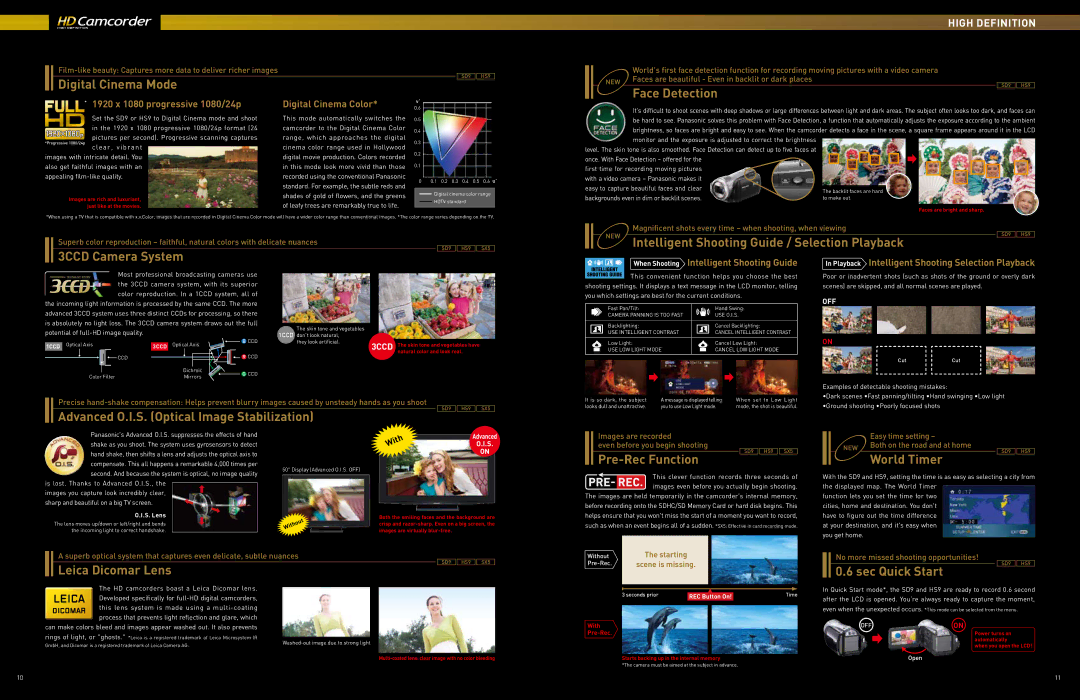 Panasonic SDR-H40, PV-GS90, HDC-SX5, SDR-S7, SDR-SW20, VDR-D50 specifications Digital Cinema Mode 