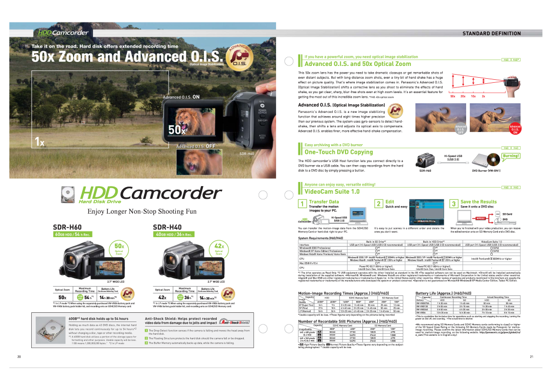 Panasonic VDR-D50 50x Zoom and Advanced O.I.S, Enjoy Longer Non-Stop Shooting Fun, SDR-H60, SDR-H40, Advanced O.I.S. ON 