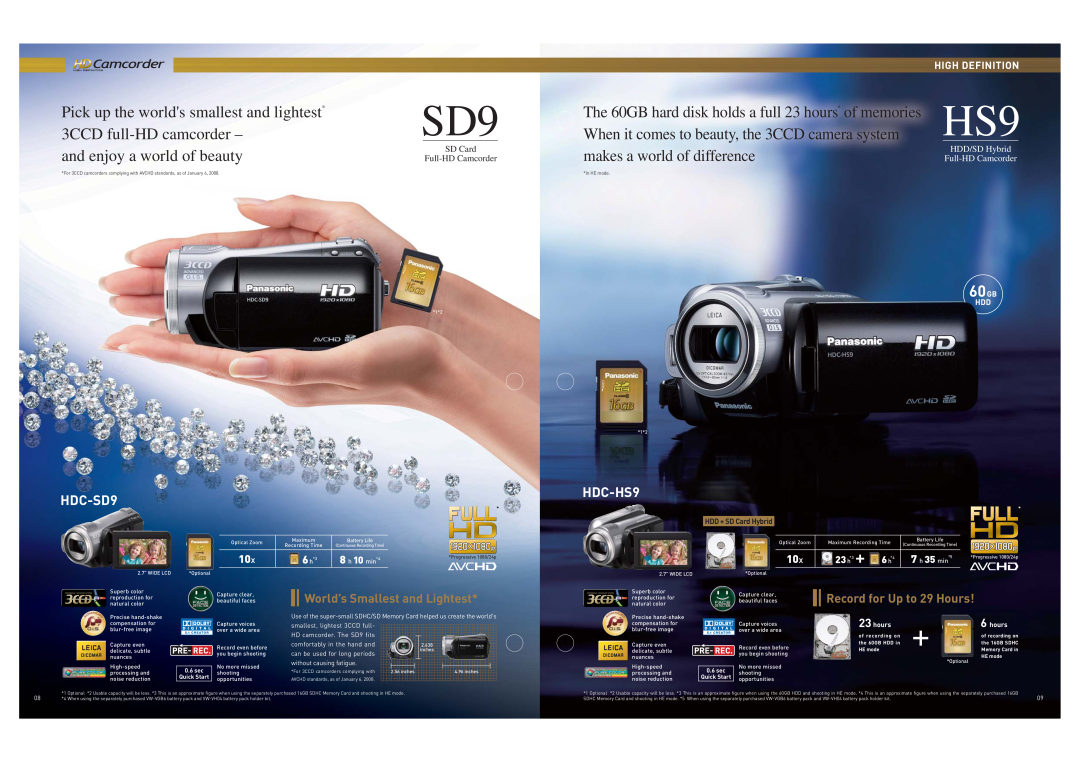 Panasonic VDR-D50 World’s Smallest and Lightest, Record for Up to 29 Hours, High Definition, 23 h *3, HDD + SD Card Hybrid 
