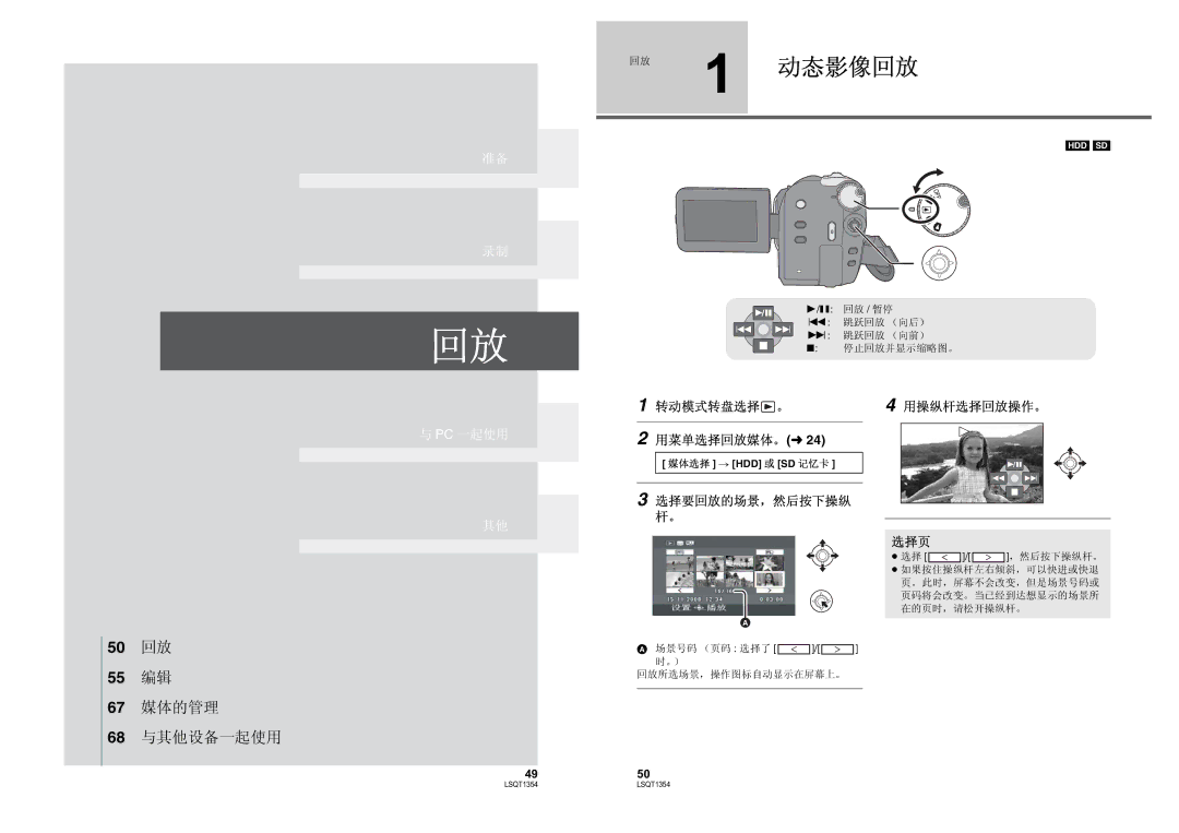 Panasonic SDR-H48GK manual 4950 