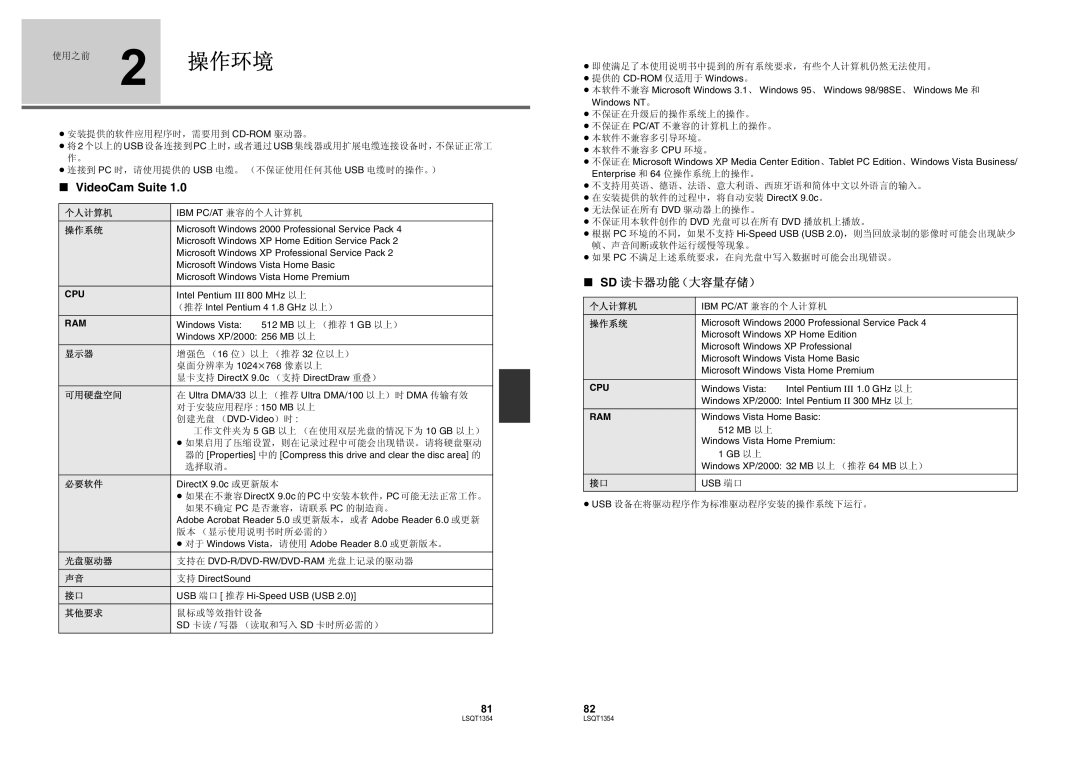 Panasonic SDR-H48GK manual VideoCam Suite 