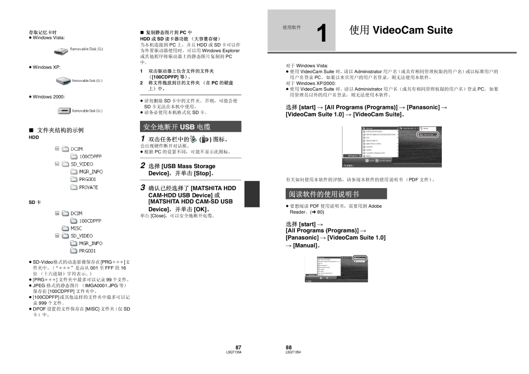 Panasonic SDR-H48GK manual Matshita HDD CAM-SD USB 