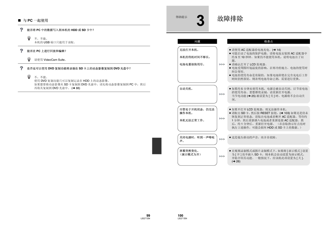 Panasonic SDR-H48GK manual 99100 