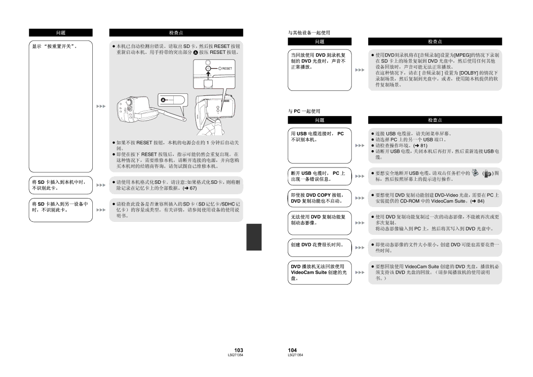 Panasonic SDR-H48GK manual 103104 