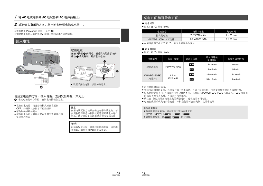 Panasonic SDR-H48GK manual 1516 