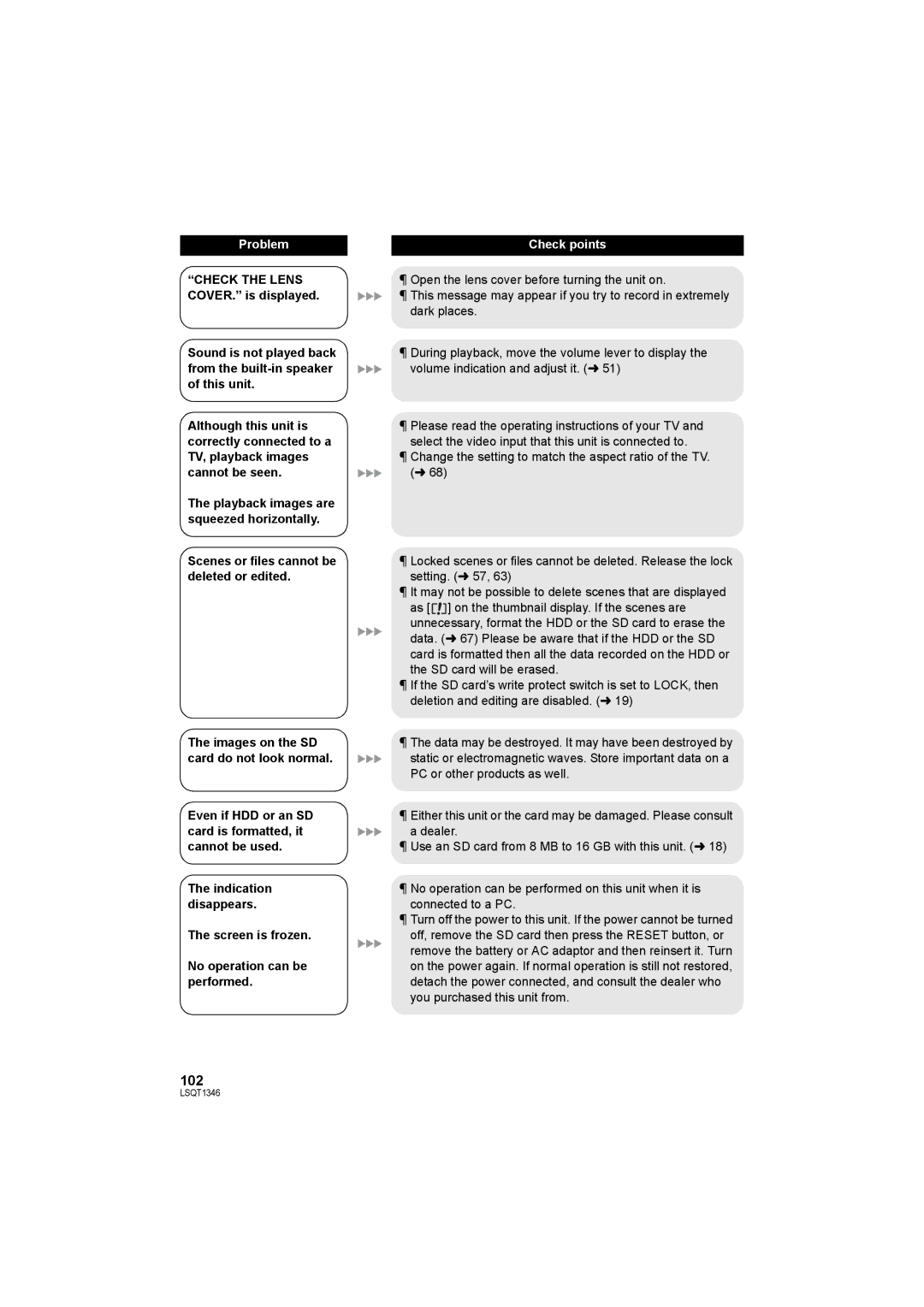 Panasonic SDR-H50 operating instructions 102, Scenes or files cannot be deleted or edited 