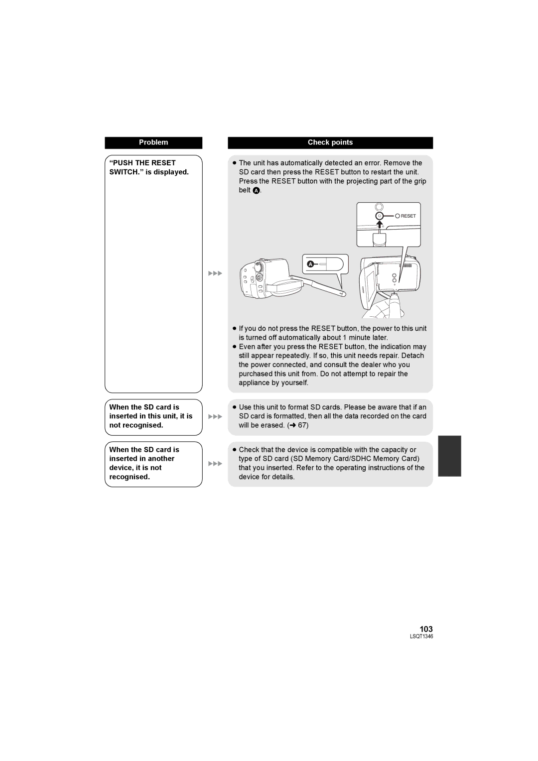 Panasonic SDR-H50 operating instructions 103, Push the Reset, SWITCH. is displayed 