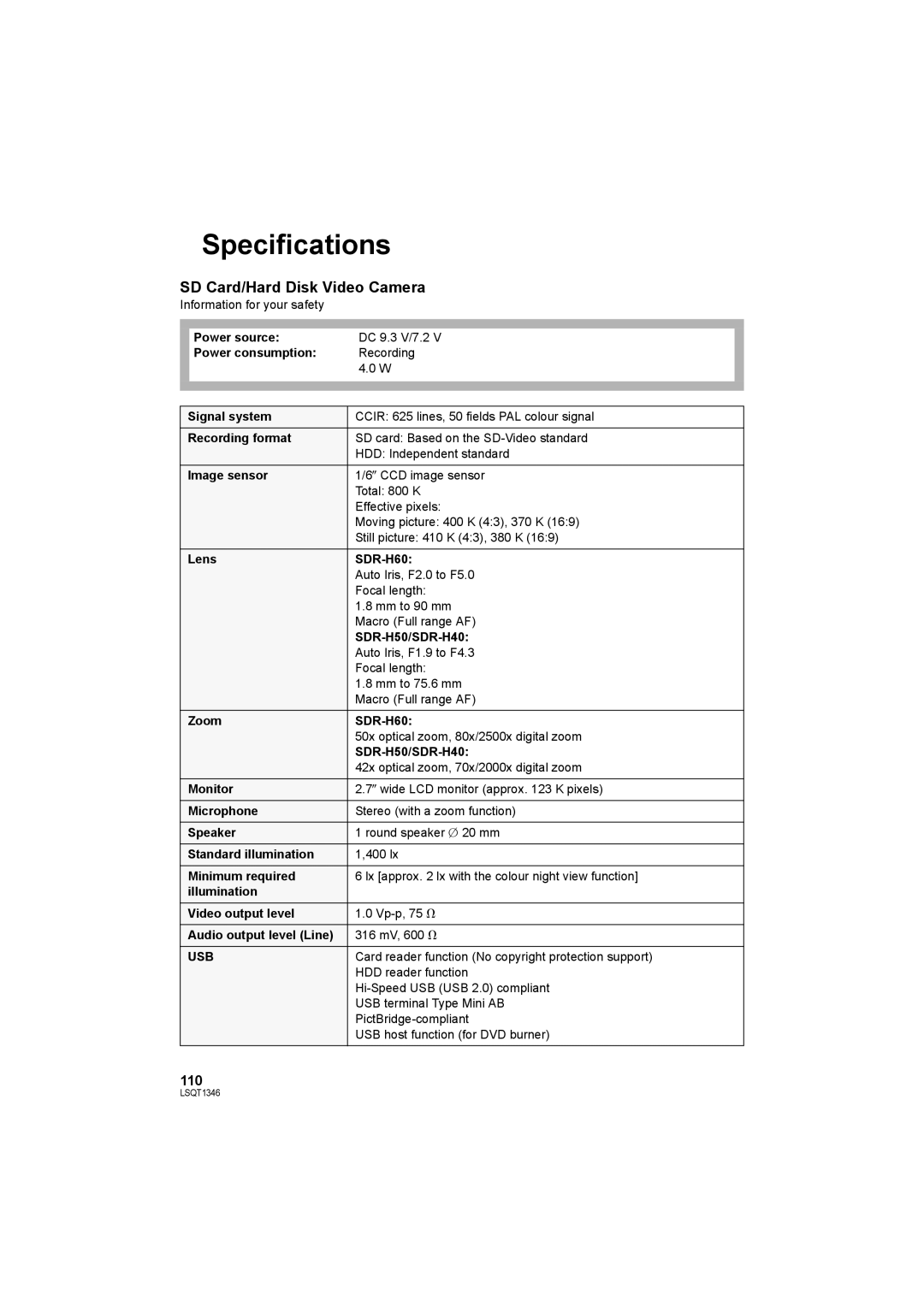 Panasonic SDR-H50 operating instructions Specifications, SD Card/Hard Disk Video Camera, 110, Usb 